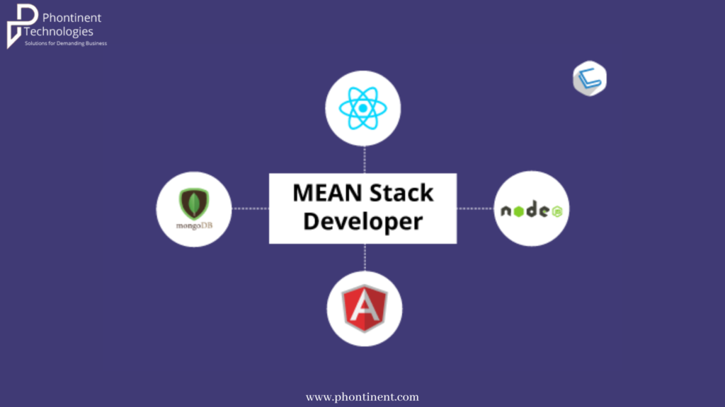 MEAN Stack Development Services 